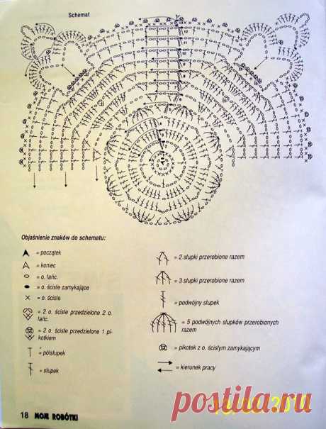 Журнал :«Moje robotki 2006-07 фото»