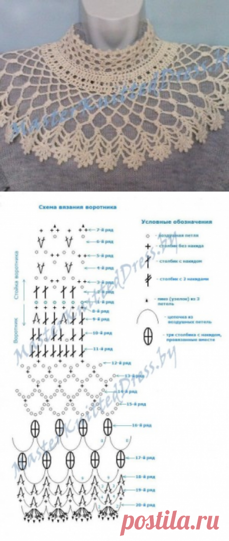 Нарядный ажурный воротник, связанный крючком.