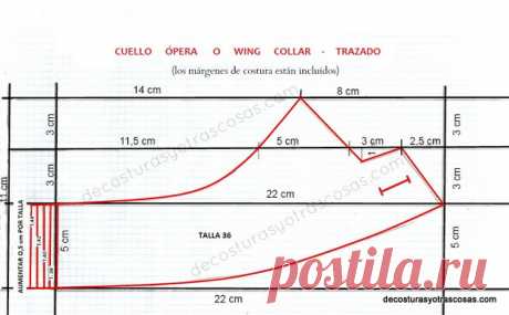 De costuras y otras cosas: COMO COSER UN CUELLO ÓPERA , ESMOQUIN O WING COLLAR