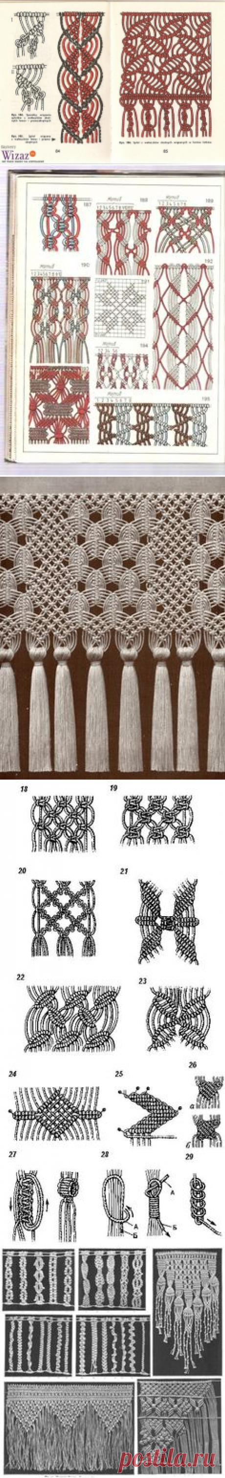 (9) Pinterest: инструмент для поиска и хранения интересных идей