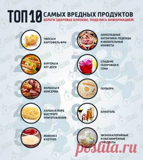 10 самых вредных продуктов