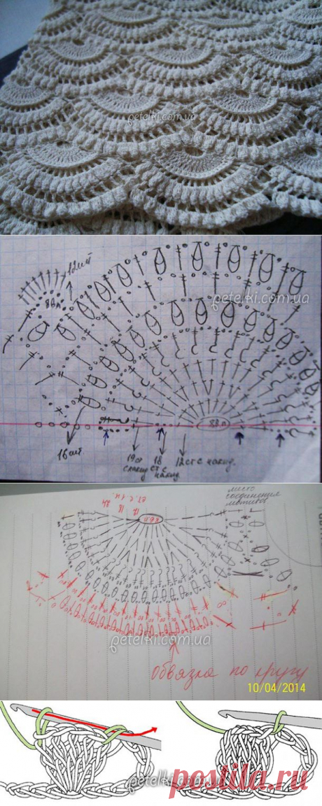 Красивый узор ВЕЕРА крючком. Схемы