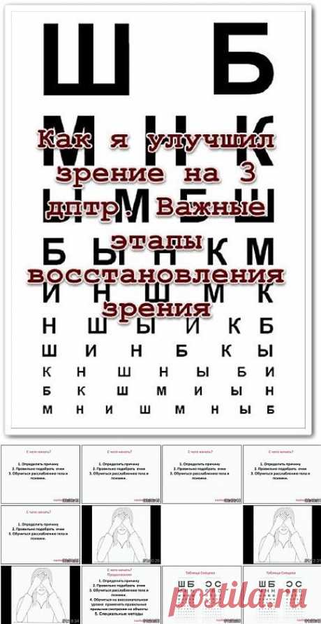 Скачать Как я улучшил зрение на 3 дптр. Важные этапы восстановления зрения бесплатно