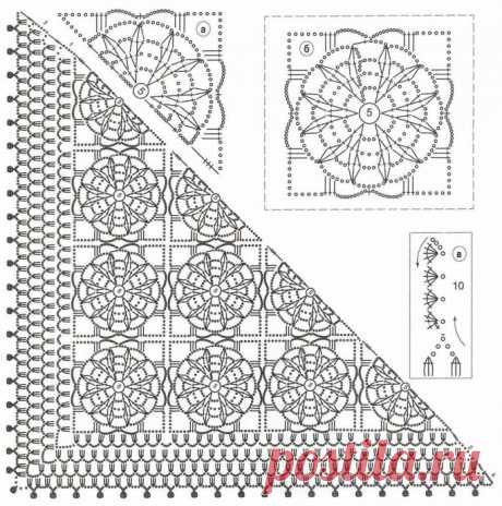 Ажурные узоры для шали крючком - идеи и схемы для вязания | Заменители сахара гамаки своими руками