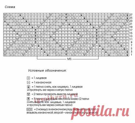 Лимонно-желтый пуловер с ажурными ромбами. Вязание спицами