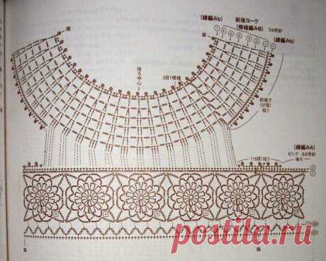 Круглая кокетка крючком. Подборка схем