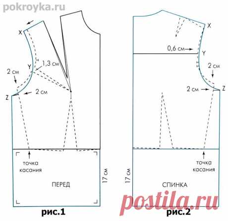 Выкройка основы блузки | pokroyka.ru-уроки кроя и шитья