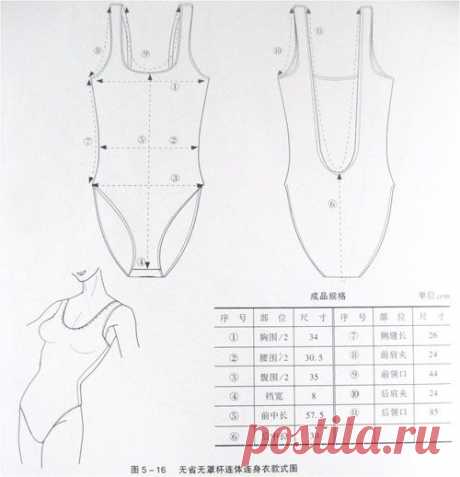 Bodysuit, patterns instructions, lingerie | Эскизы одежды