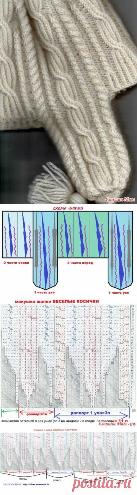 Шапочка &quot;Веселые косички&quot; спицами