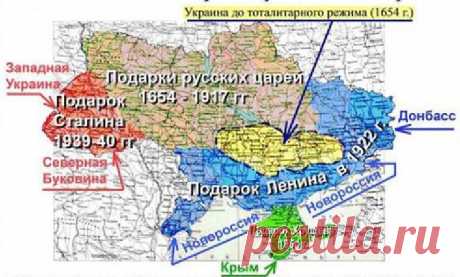 Территория Украины с 1654 г. до наших дней | Познавательный ресурс для думающих и любознательных