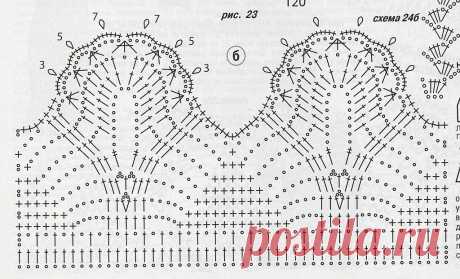 обвязка крючком края изделия схемы: 2 тыс изображений найдено в Яндекс.Картинках