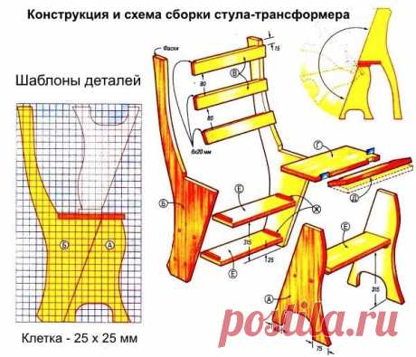 Стул-стремянка своими руками: разные вариации на тему