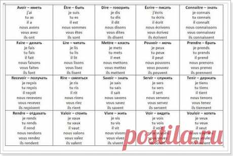 Французские глаголы 3 группы: неправильные глаголы