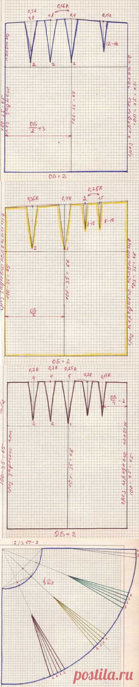 Построение чертежей и крой юбок