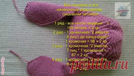 Вязаная шапка-ушанка. Мастер-класс. Knitted hat. Tutorial.