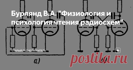 Бурлянд В.А. "Физиология и психология чтения радиосхем" В статье о брошюре  М.М. Румянцева "Транзисторный супергетеродин "Пионер"" я обратил внимание на состав редакционной коллегии. В ее состав входил бывший рабочий корреспондент, а в дальнейшем известный популяризатор радиотехнических знаний, душа Московского радиоклуба Владимир Александрович Бурлянд. А.Н. Берг, Э. Т. Кренкель и В. А. Бурлянд входили в состав редакционной коллегии журнала "Радио", хорошо знали его возмож...