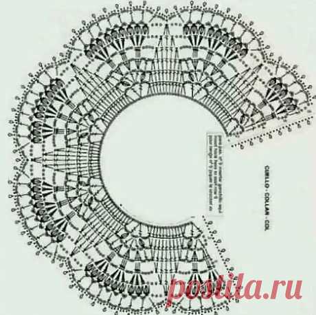 Аксесуар на всевремена! Невероятной красоты ажурные воротнички крючком. (+ Схемы)  Наступил новый год. А с ним и приятные хлопоты по украшению своего жилища. В частности, хочется украсить квартиру и елку.
Предлагаю вашему вниманию ажурный воротничок, связанный крючком.
Он смотрится очень нарядно и красиво.
Для его изготовления нам понадобится пряжа (лучше брать в два сложения, чтобы не было видно толстых узелков) и крючок.
Количество пряжи и размер крючка зависит от толщины нити и размера буду…