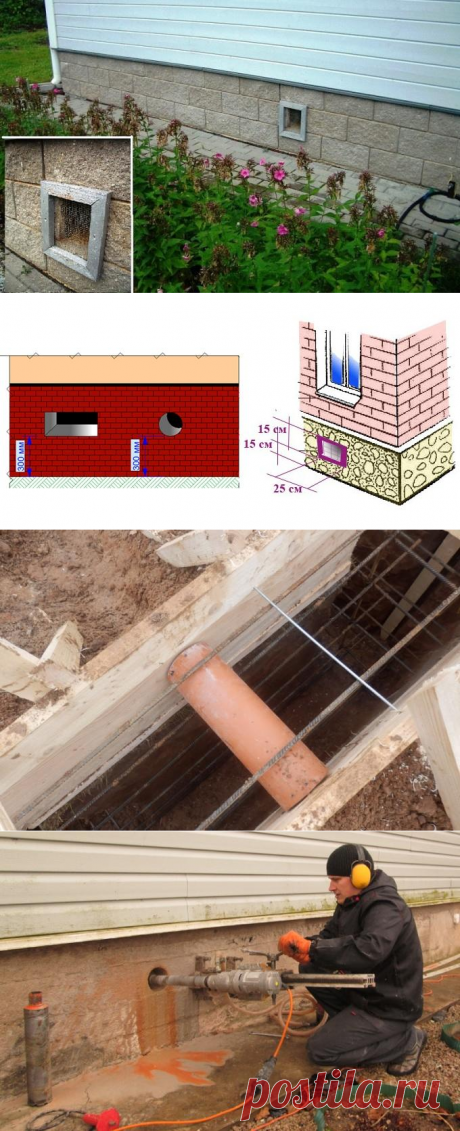 Продухи в фундаменте - расчет, размер, как сделать, закрывать ли на зиму