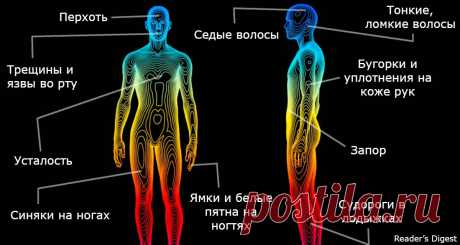 Не все болезни лечатся ножом!  10 признаков, что вашему телу очень не хватает витаминов Попробуйте. Хуже точно не будет.