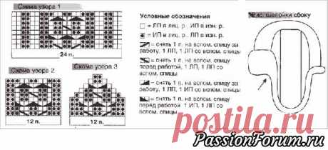 Шапочка-ушанка. Описание - запись пользователя ШАПОкляк (Сима) в сообществе Вязание спицами в категории Вязание спицами аксессуаров