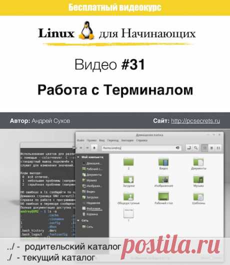 Команды Линукс | Компьютер для начинающих. Обучение работе на компьютере