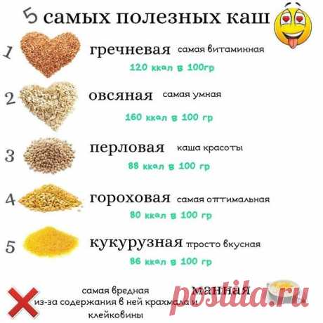 Интересные новости