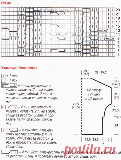 Оливковое пончо с капюшоном. Схема, описание, выкройка