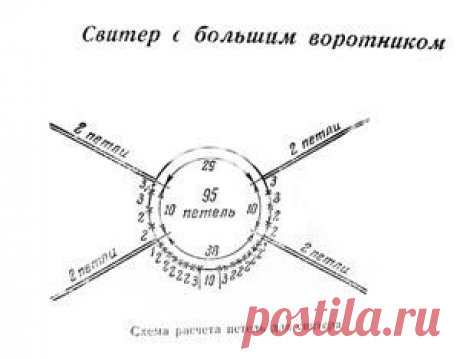 РЕГЛАН спицами и крючком