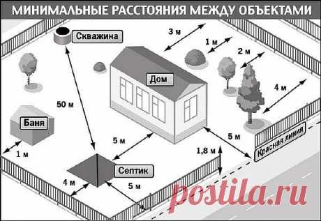 Миклухо Макфлай вперед в прошлое | Дзен