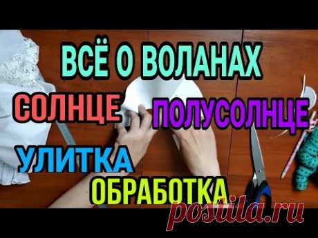 Всё о воланах.