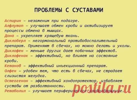 Шпаргалка на всю жизнь: 99 лекарств, которые могут вылечить почти все.
НЕ ЗАБУДЬТЕ ПРОКОНСУЛЬТИРОВАТЬСЯ С ВРАЧОМ!