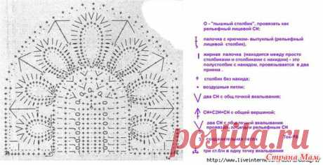 Вязание + ткань много вариантов