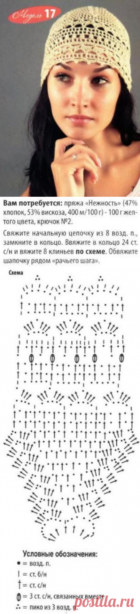 Ажурная летняя шапочка крючком.