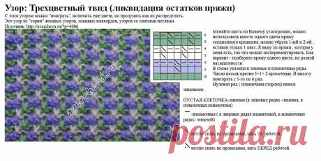 ленивые узоры спицами схемы и описание: 26 тыс изображений найдено в Яндекс.Картинках