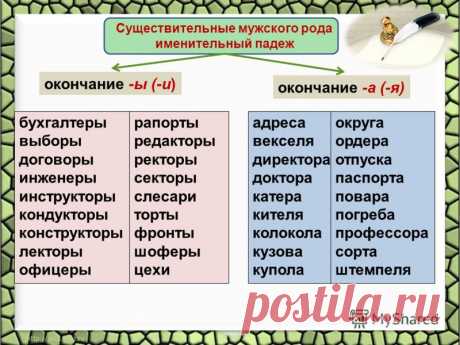 множественное число слова лектор в именительном падеже: 6 тыс изображений найдено в Яндекс.Картинках