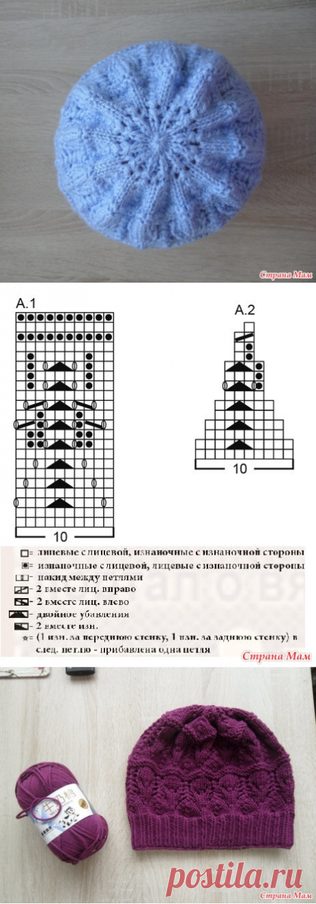 . Шапка по схеме «Сладкая Вербена» от DROPS. Дополнено. - В.Г.У. - Вязаные Головные Уборы - Страна Мам