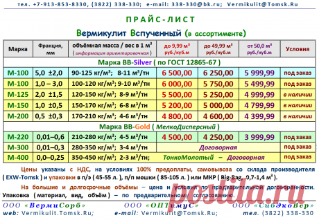 Price - Vermikulit in Tomsk...