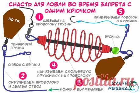 Снасть с одним крючком для ловли во время запрета | Кухня рыбака | Яндекс Дзен