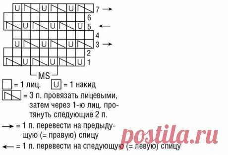 ВСЕ о летнем вязании, ТОПАХ И АЖУРНОЙ КОКЕТКЕ | Рукоделие Светлана Лосева | Яндекс Дзен