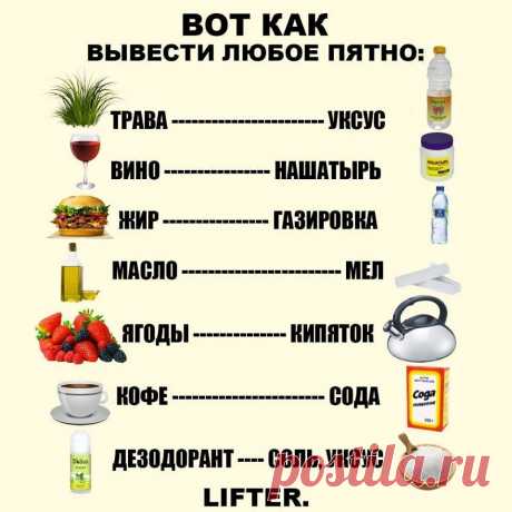 Сохрани в копилочку, пригодится!