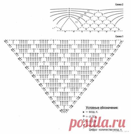 шаль крючком простые схемы: 10 тыс изображений найдено в Яндекс.Картинках