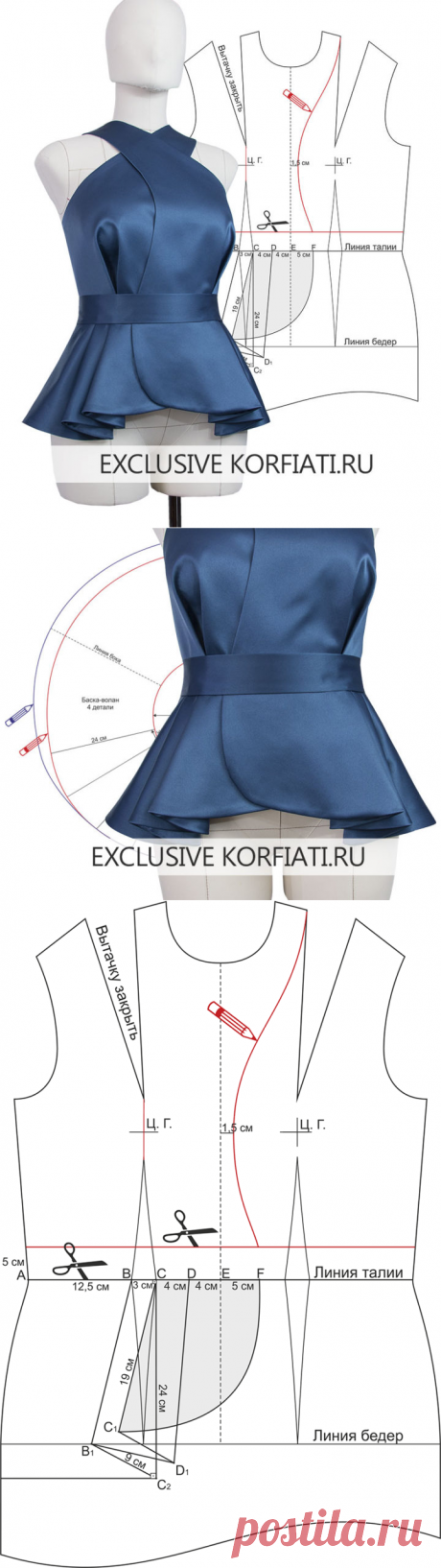 Выкройка блузки с открытой спиной от Анастасии Корфиати