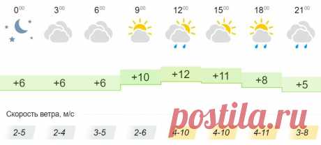 Синоптики рассказали, какая погода ожидает жителей Кировской области в субботу, 24 апреля
24 апреля в Кировской области ожидается переменная облачность и +12°С днём. Температура воздуха в течение суток будет колебаться от +5 до +12°С. Днём столбики термометров покажут +12°С. По прогнозу синоптиков, около полудня и вечером ожидаются дожди. Скорость ветра в течение дня составит 2-11 м/с. Фото — wallhere.com
Читай дальше на сайте. Жми подробнее ➡