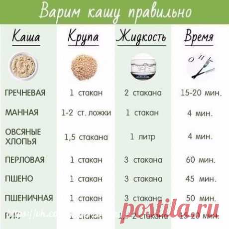 (Варим каши