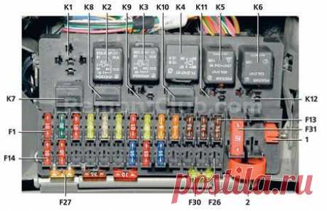 blok-predohranitelej-lada-kalina_3.jpg (450×291)