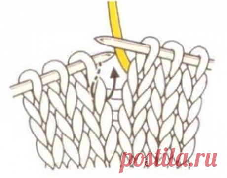 Способы прибавления петель, прибавление из предыдущего ряда. | Viazanka.ru