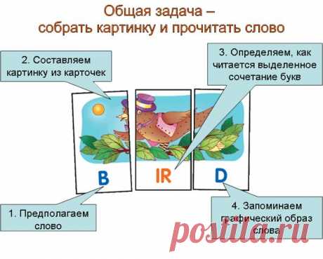 Издательство Айрис-пресс