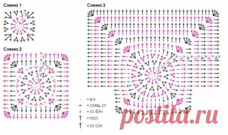 схемы вязания крючком бабушкиных квадратов для пуловера разновидности: 7 тыс изображений найдено в Яндекс.Картинках