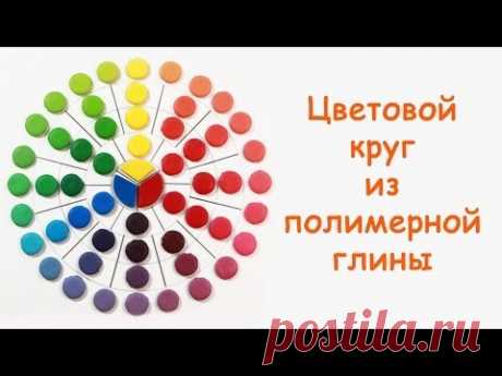 Как смешивать цвета? Вся палитра из 3 цветов!