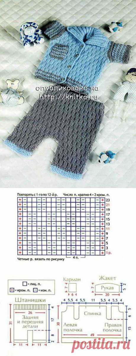 Комплект для малыша из рубрики Вязание для детей. Вязание спицами модели и схемы на kNITKA.ru